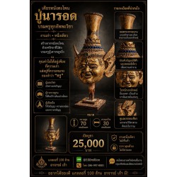 คนที่ไปได้ไกล…ไม่เคยลืมครู